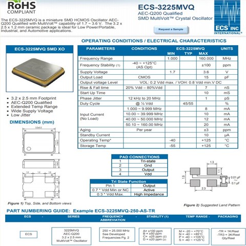 ECS-3225MVQ-250-CN-TR,微型表面贴装晶振,3225便携式电子晶振