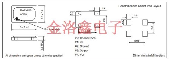 TC75A