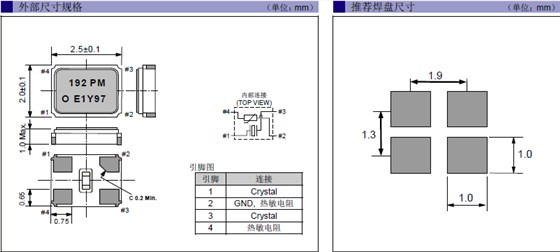 FA-20HS 2520