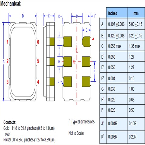 Pletronics晶振,HCSL时钟振荡器,HC55D晶振