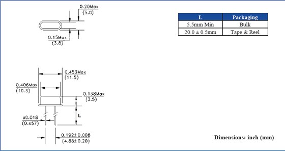 ABL 11.5-5.0