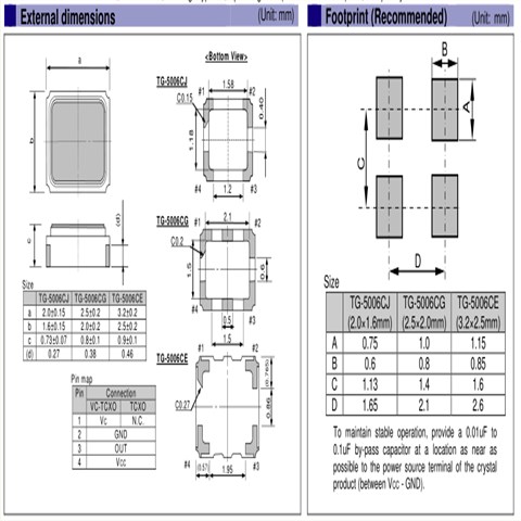 X1G004131004200,TG-5006CJ晶振,EPSON应用晶振