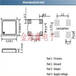 93225S有源振荡器,艾西迪晶振,RSC2000BBISEPL-PF[20MHz]晶振