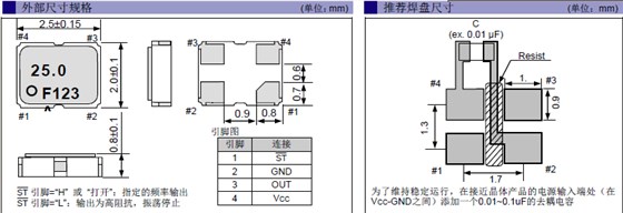 SG-210STF 2520 CMOS SG-210STF 2520 CMOS