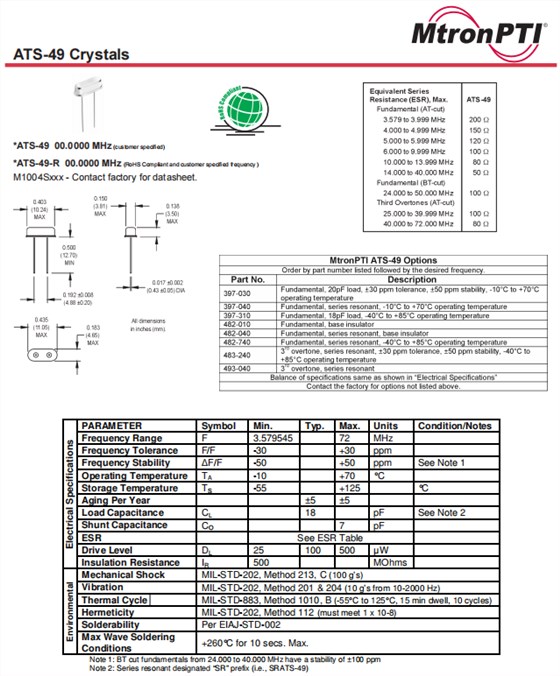 ATS-49