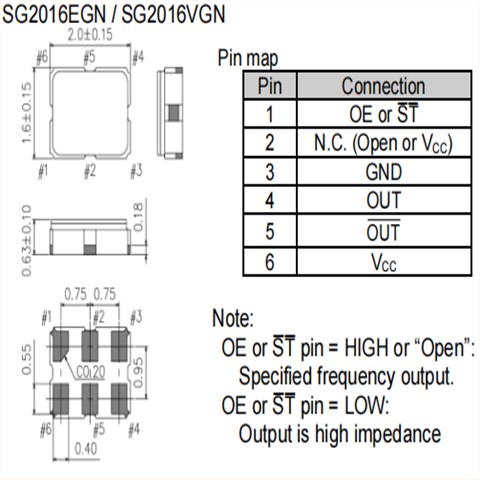 SG2016EGN125.000000MHzCJGPZA-6G网络设备晶振-爱普生差分晶振