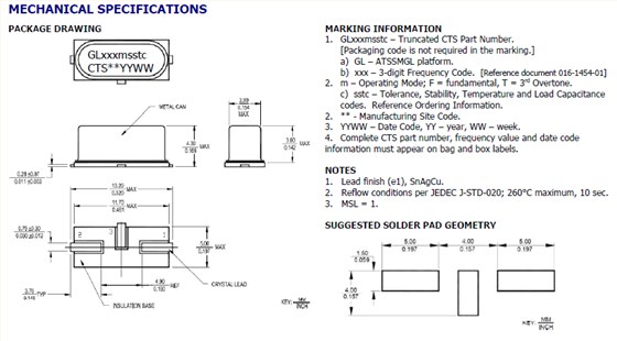 ATSSMGL 12.3-5