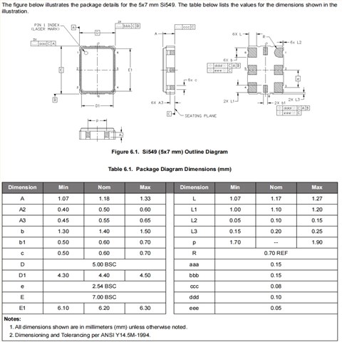 Skyworks晶振,549BAAB000118ACGR,7050mm晶振,6G以太网晶振