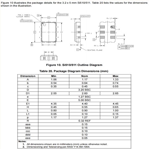 Silicon品牌,510BBA156M250BAGR,6G千兆以太网晶振