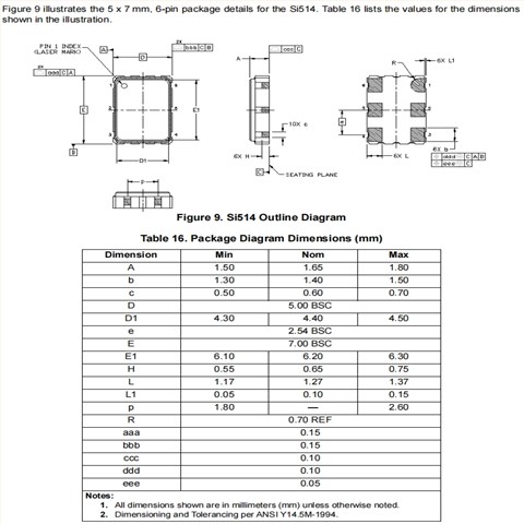 514GBB000118AAG,Silicon品牌,6G数据通讯晶振