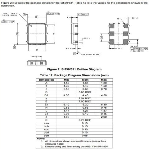 Silicon品牌,531BB125M000DG,6G差分振荡器