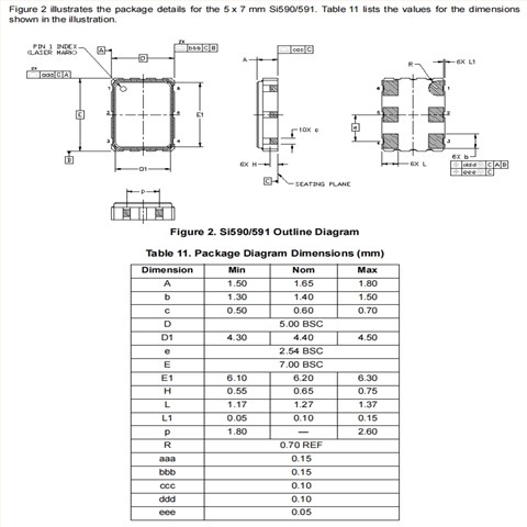 Silicon品牌,590AB70M6560DG,6G通讯差分晶振