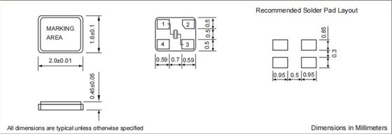 XCS21-1