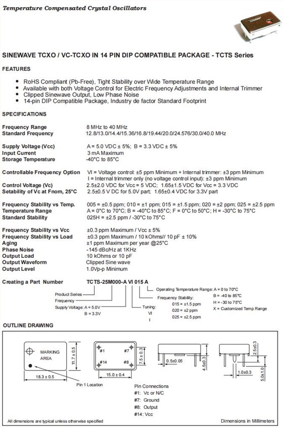 TCTS-2