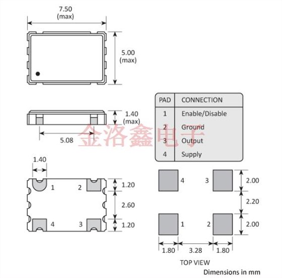 GXO-U108H 7050