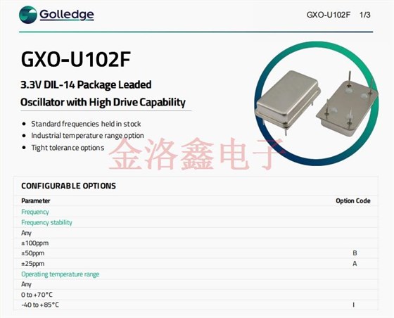 GXO-U102F