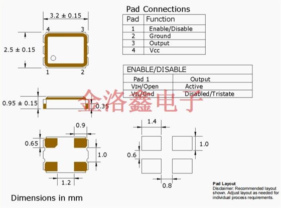 SM44J 3225 3.3V