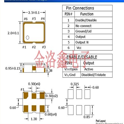 光纤通道晶振,LV3345JEV-125.0MDK,LVDS差分晶振,2520有源晶振,Pletronics振荡器