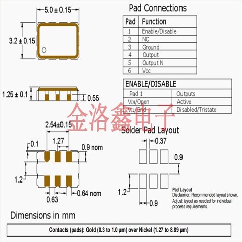 PE5520JEW-125.0MDK晶振,进口美国晶振,PECL输出有源晶振,PE55J振荡器,Pletronics晶体