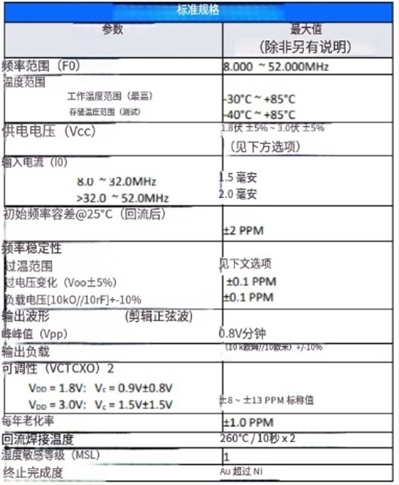 产品参数图