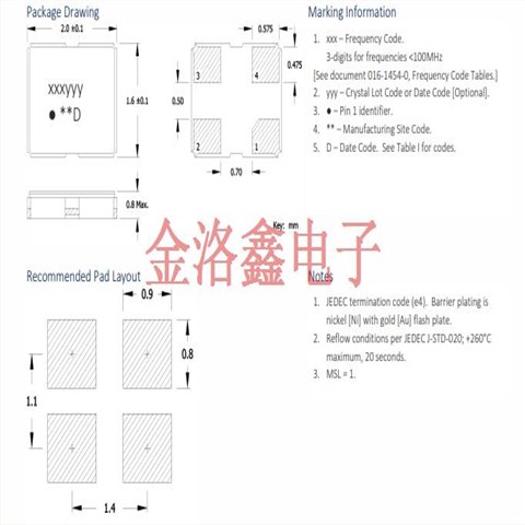 516L14410CTR石英振荡器,CTS西迪斯温补晶振,516进口贴片晶振