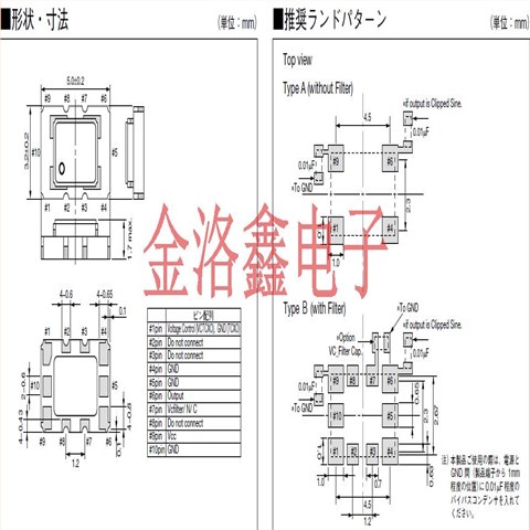 KT5032F20000KAW33T,KYOCERA高精度晶振,KT5032F汽车电子晶振