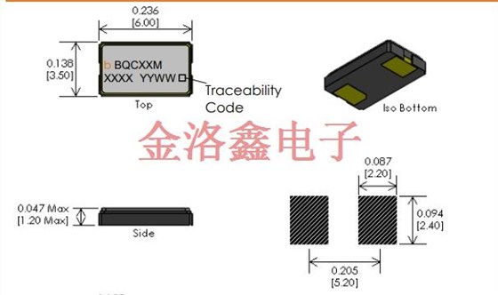 BQCSP-