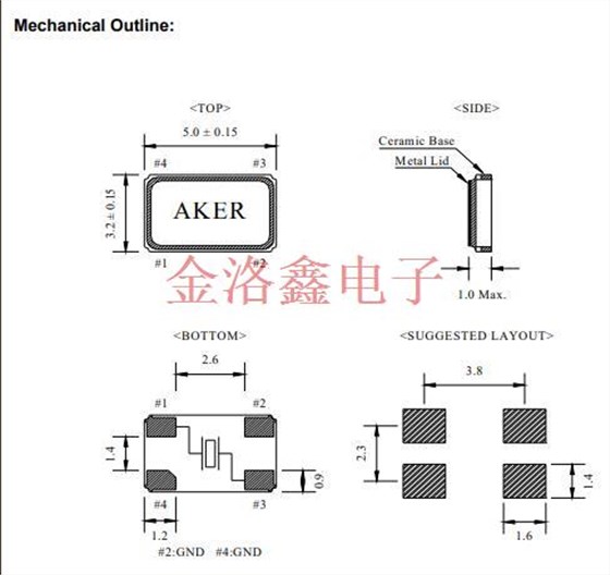 C5S尺寸图