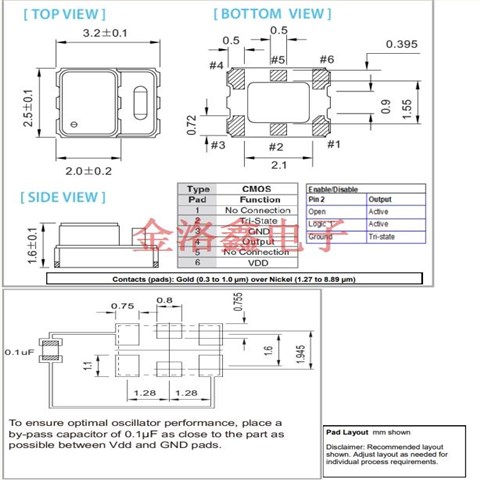 CTXXPC3LZLD-100.0,CMOS输出晶振,智能电网应用晶振,Cardinal卡迪纳尔晶振
