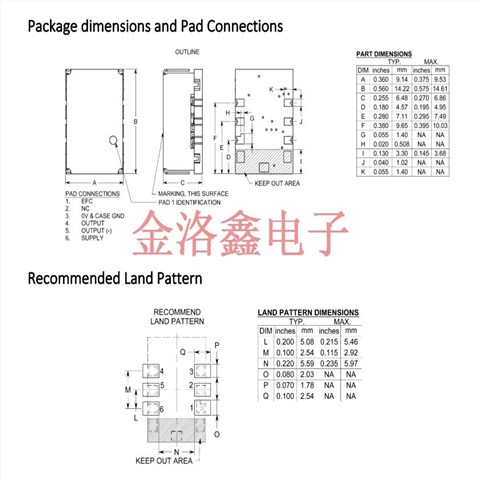 T1244-T16-100.0MHz-E,高冲击电子设备,移动无线电子晶振,TCXO振荡器