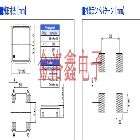 CSX-750FBF8000000T,CSX-750F石英晶振,3.3V晶振,通信设备晶振