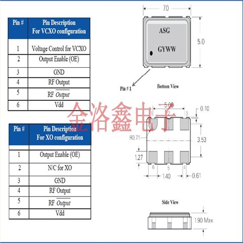 ASG-P-V-A-150.000MHz-T,LVPECL输出晶振,Abracon差分晶振,石英晶体振荡器