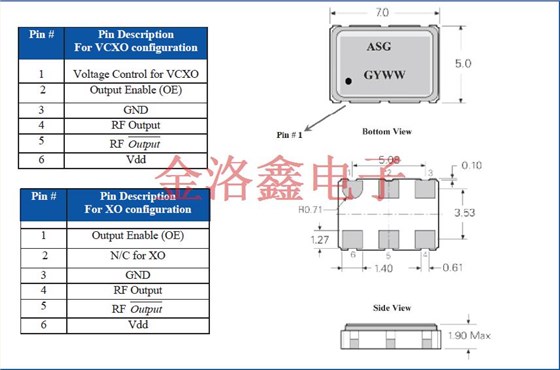 ASG-P 7050 XO OSC