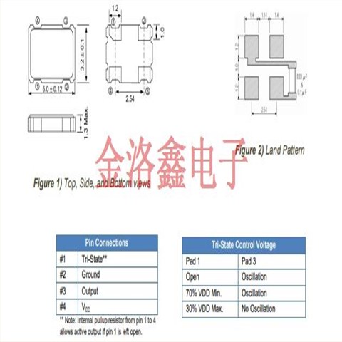 ECS-3963-500-AU-TR,宽温晶振,3.3V晶振,ECS-3963晶体振荡器