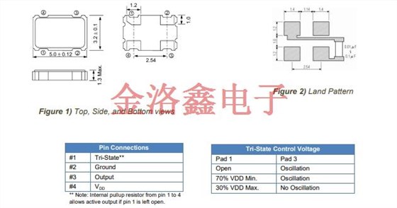 ECS-3963-