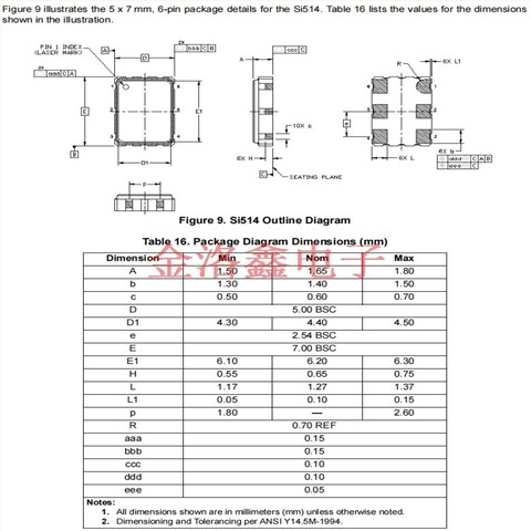 514BCA000112AAG,Skyworks思佳讯晶振,通用型晶振,工业自动化晶振