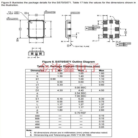 570BBC000159DG,Skyworks振荡器,Si570有源晶振,网络应用晶振