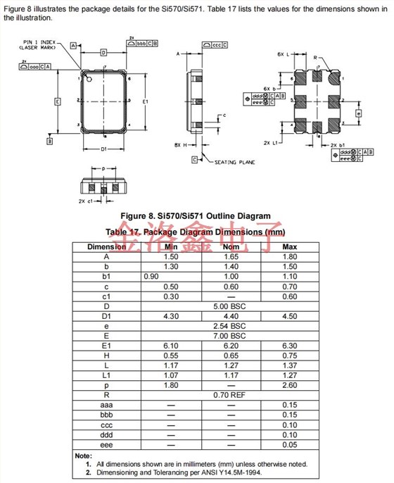 Si570-2