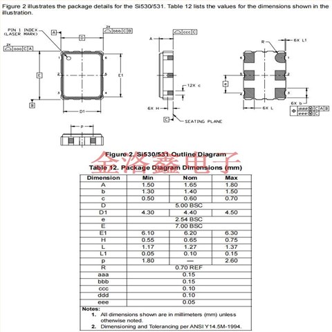 530BB156M250DG,Skyworks思佳讯进口晶振,企业服务器晶振,电信应用晶振