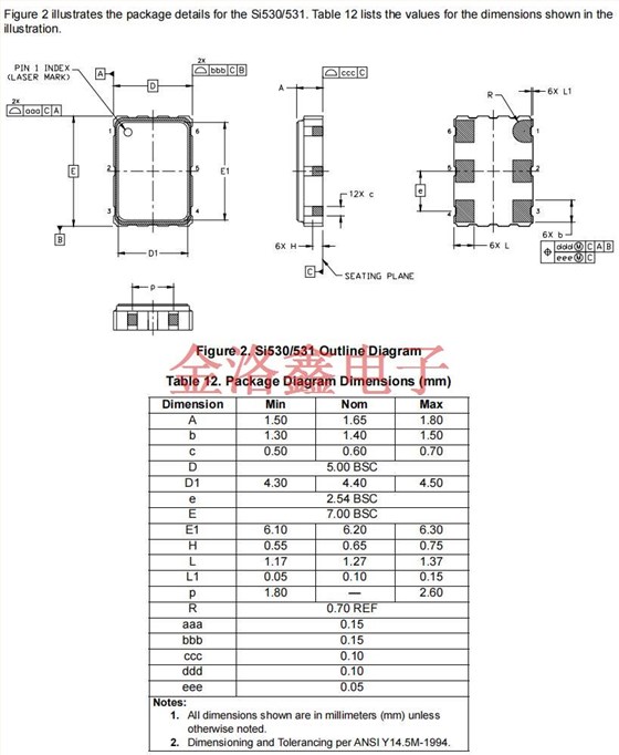 Si530-31-2