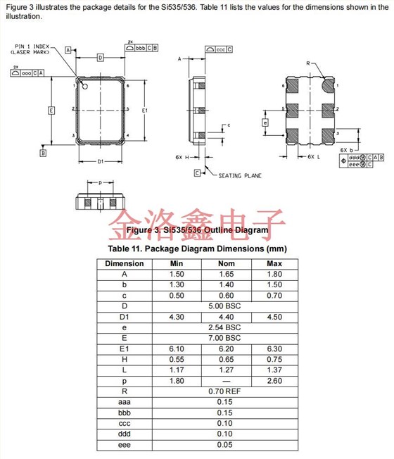Si535-536