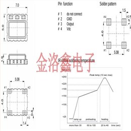 TX7-705CM-TQ-ST3,QuartzCom晶振,TCXO温补晶振