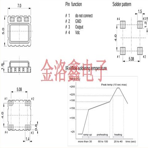 TX7-705CM-TQ-ST3,QuartzCom晶振,TCXO温补晶振