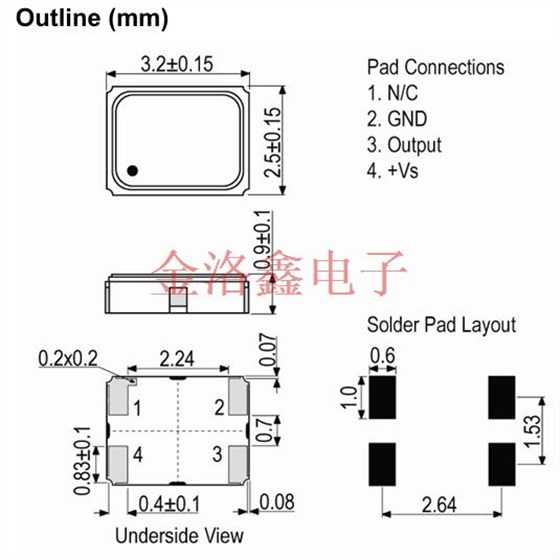 IQXT-220-