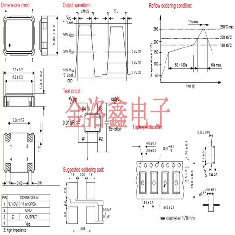 KXO-V97-50MHZ,12.94277格耶晶振,7050mm晶振