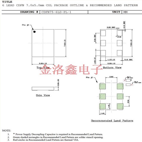 DSC1123CI1-156.2500,美国微芯Microchip晶振,差分输出振荡器 DSC1123CI1-156.2500,美国微芯Microchip晶振,差分输出振荡器