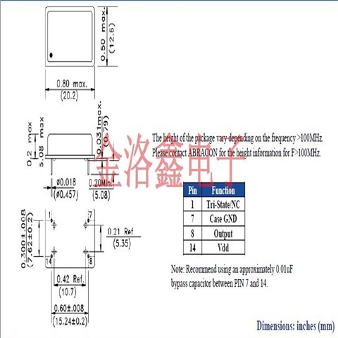 ACO-14.31818MHZ-EK,高输出驱动能力应用,ACO石英插件晶振