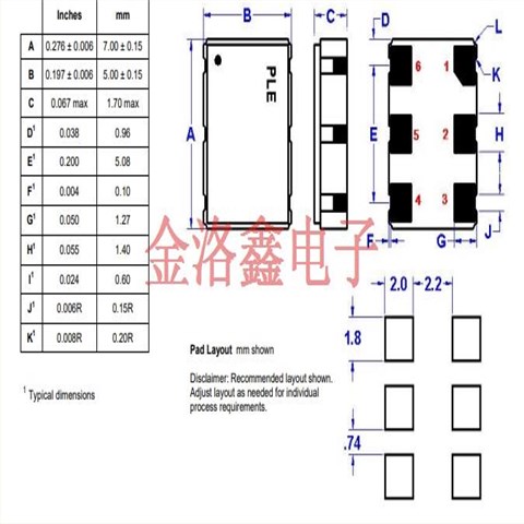 LV7745DEV-100.0M-T250,7050差分晶振,美国普锐特Pletronics晶振
