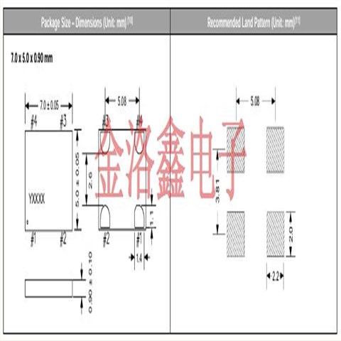 SIT8008BI-21-33E-33.333330,美国SiTime可编程晶振,3225陶瓷晶振
