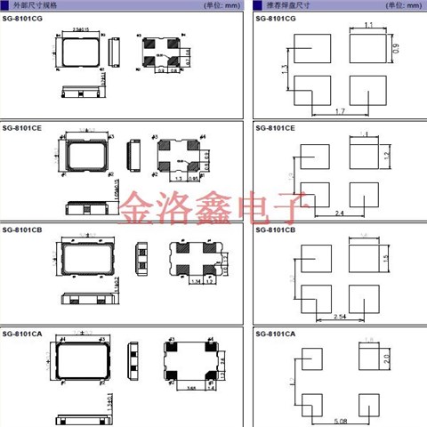 SG-8101CB121.5000M-TBGPA0,EPSON笔记本电脑晶振,5032有源晶振